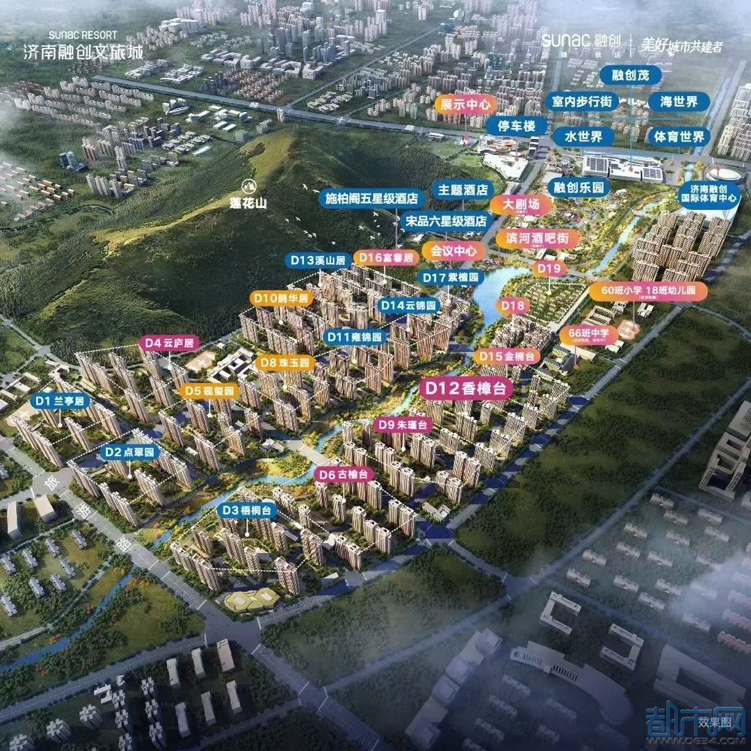 济南融创文旅城规划图片